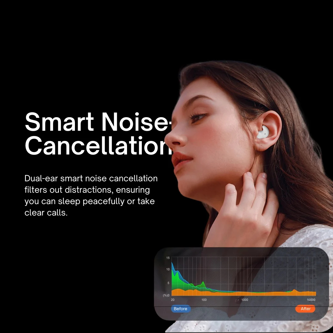 Nicevt Noise-Canceling Headphones for Side Sleepers