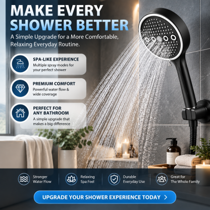 6-Mode High-Pressure Handheld Shower Head – Spa-Like Comfort at Home