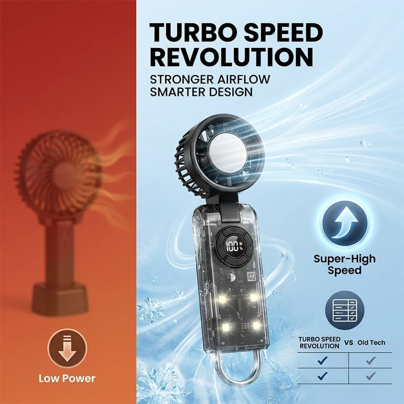 Cyber Mecha Transparent Cooling Fan