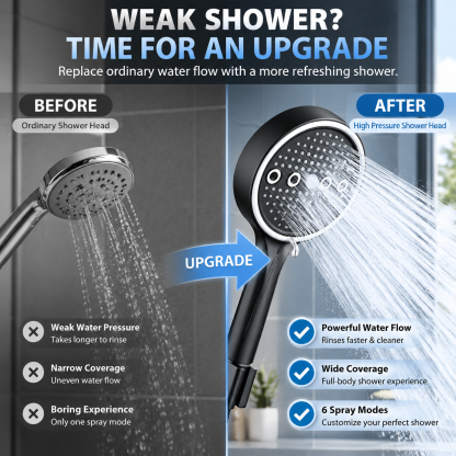 6-Mode High-Pressure Handheld Shower Head – Spa-Like Comfort at Home