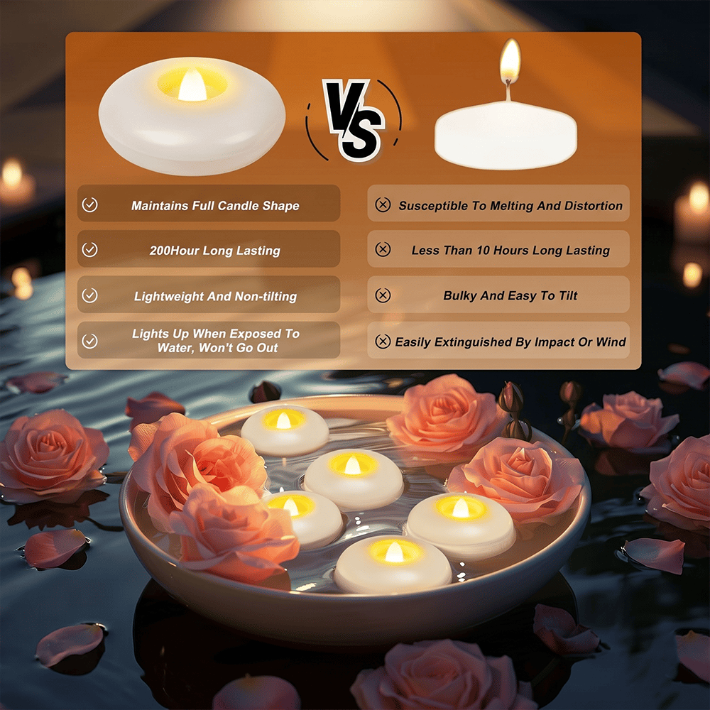 Water-Activated Flameless Floating LED Candles – Romantic Waterproof Glow for Any Occasion