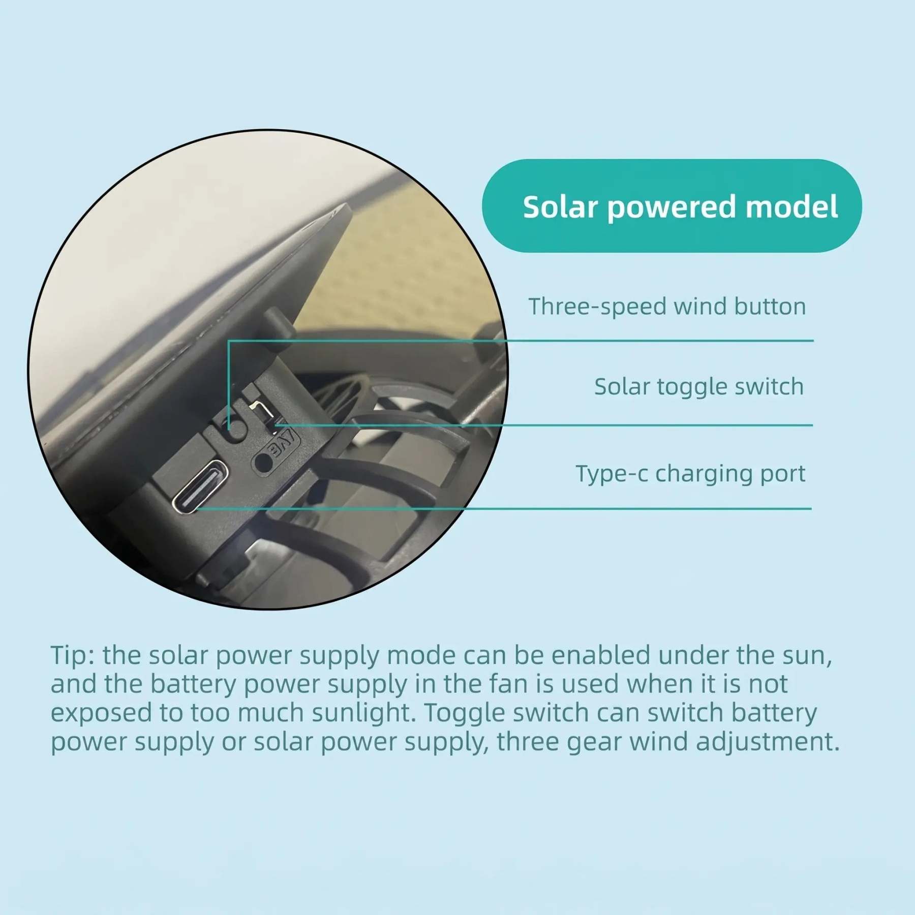 2026 New 3-Solar-Fan Cooling Hat — UPF50+ Sun Protection, Triple-Power Rechargeable, & Water-Resistant