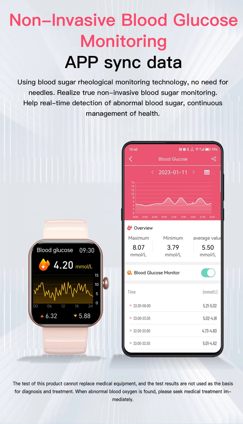 F21Pro smart watch calorie tracker fitness tracker