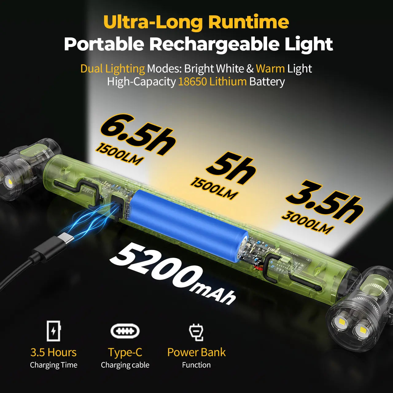 5200mAh LED Magnetic Rechargeable Light Strip, 3000 Lumens, With Hook, Ideal For Mechanics, Auto Repair, And Garage Use
