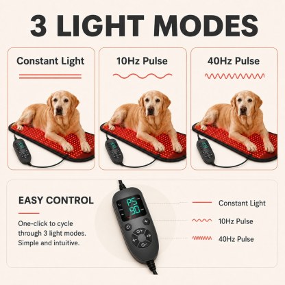 Pet Red & Near-Infrared Light Wellness Mat - Hands-Free At-Home Comfort for Senior, Active & Resting Dogs