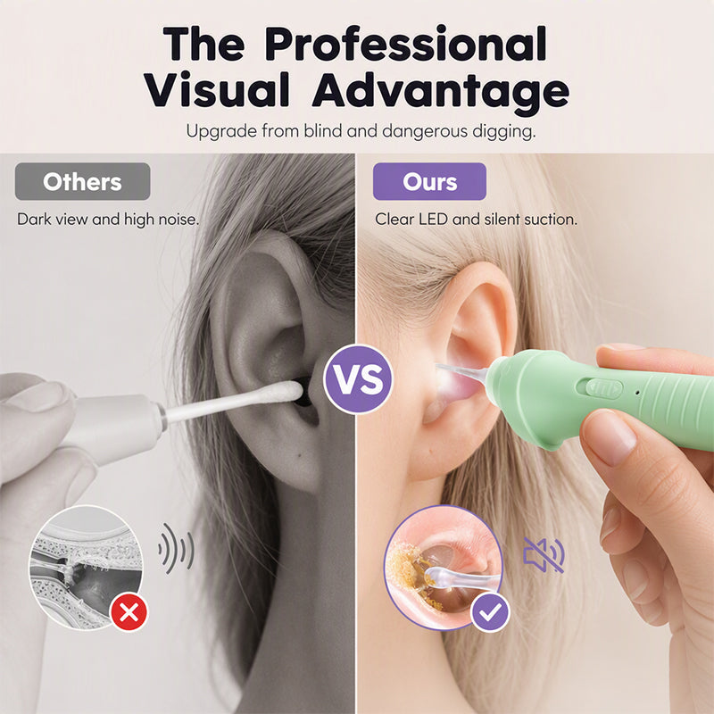 LED Ear Wax Vacuum Cleaner with 65 kPa Suction & Washable Silicone Tips