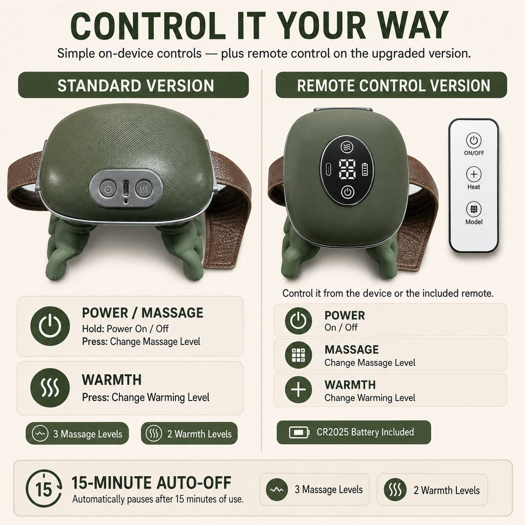 Hands-Free Dog Massager with Heat – Bionic Kneading for Post-Walk Relaxation & Everyday Comfort
