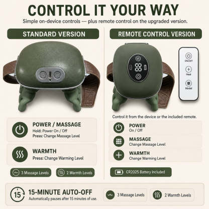 Hands-Free Dog Massager with Heat – Bionic Kneading for Post-Walk Relaxation & Everyday Comfort
