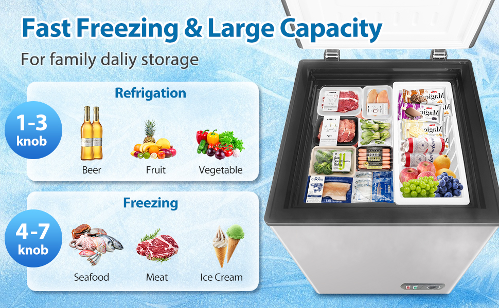 r&Atilde;&iexcl;pido