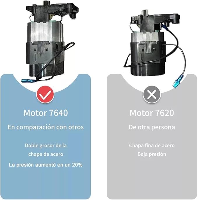 Hidrolavadora Eléctrica, 3100 PSI, Motor 7640, Versátil para Automóviles y Patios, Uso Residencial y Comercial