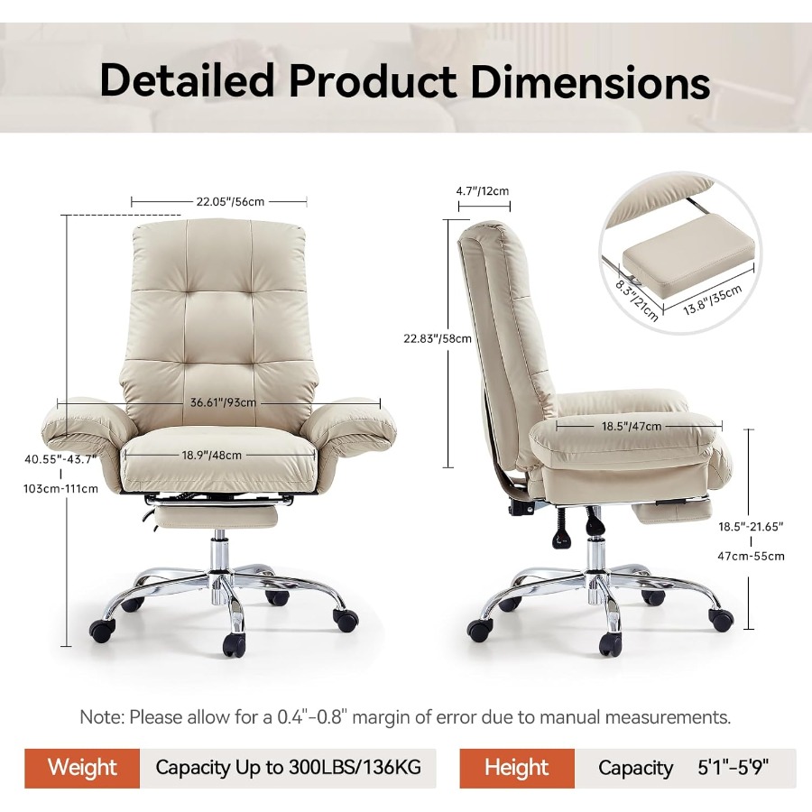 description