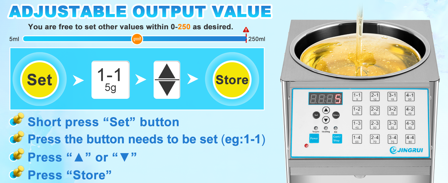 adjustable output value