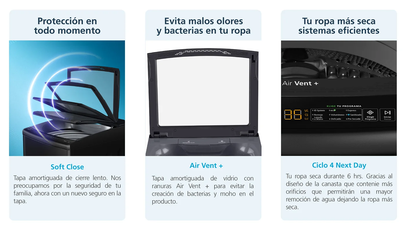 Protecci&oacute;n en todo momento con tapa amortiguada de cierre lento. Nos preocupamos por la seguridad de tu familia, ahora con un nuevo seguro en la tapa.