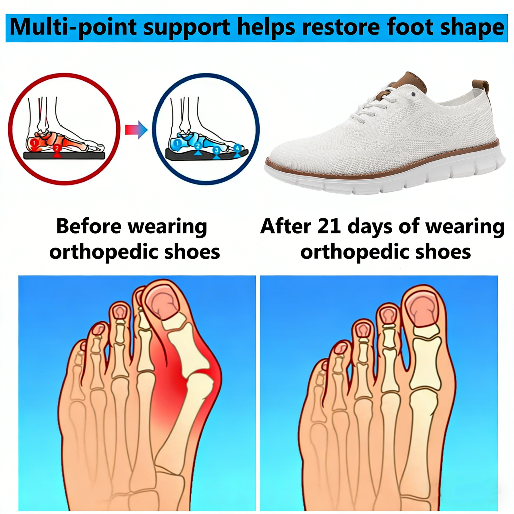 【⏰Limited-Time 50% Off - Don't Miss Out】Brand New Ergonomic Orthotic Shoes - ✅️Corrects Posture While Walking - Upgraded Waterproof and Slip-Resistant 👞