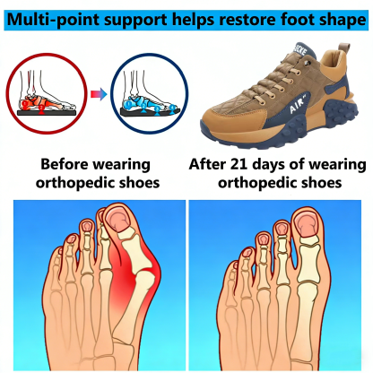 【⏰Limited Time 50% Off - Don't Miss It】Ergonomic Orthopedic Shoes - ✅️ Posture Correction While Walking - Waterproof and Anti-Slip 👞 Selected Australian Leather