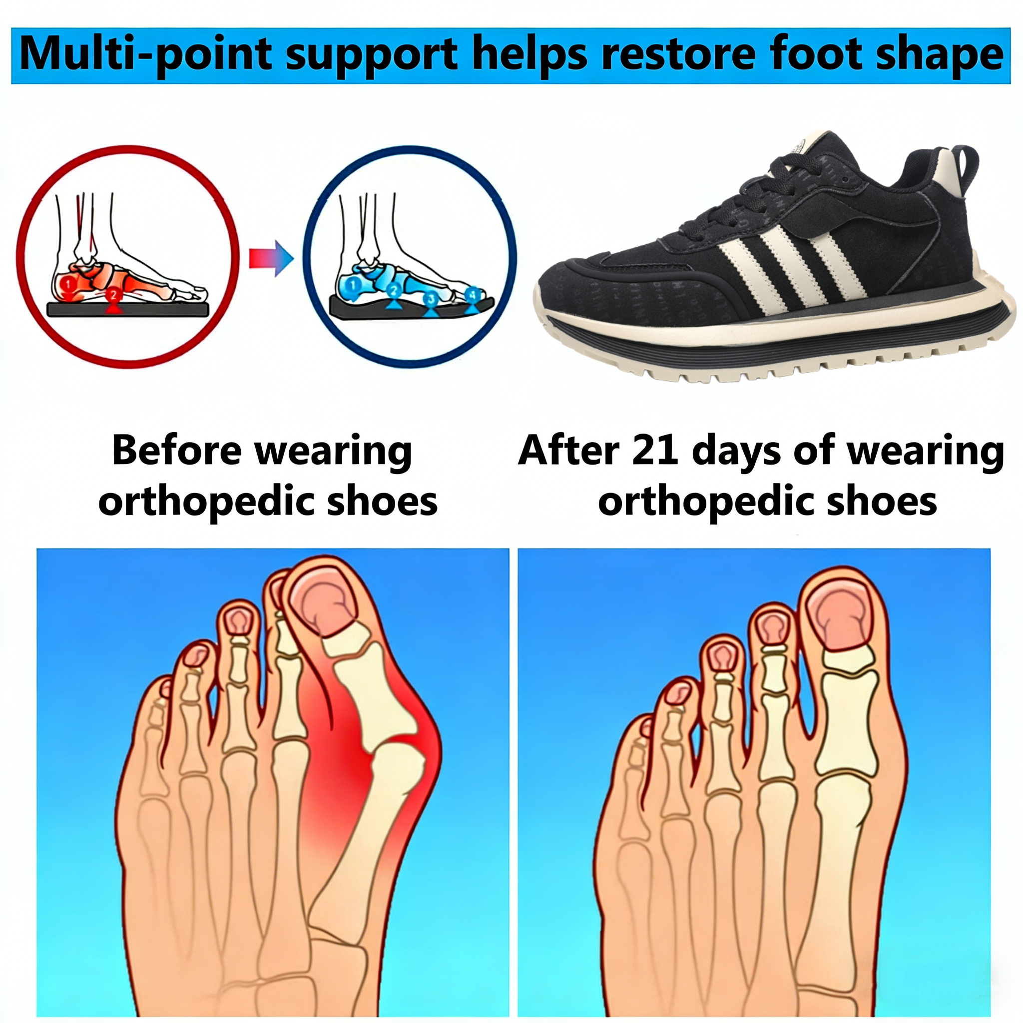 【⏰Limited Time 50% Off - Don't Miss It】Ergonomic Orthopedic Shoes - ✅️ Posture Correction While Walking - Waterproof and Anti-Slip 👞 Selected Australian Leather