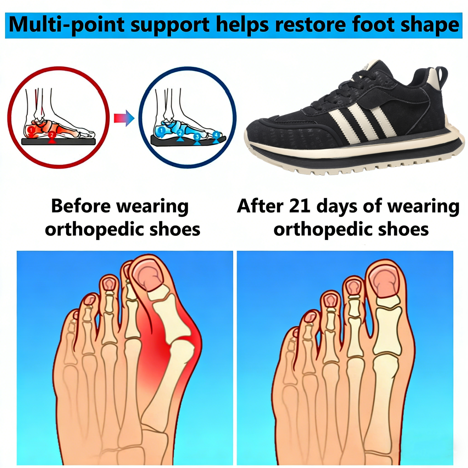 【⏰Limited Time 50% Off - Don't Miss It】Ergonomic Orthopedic Shoes - ✅️ Posture Correction While Walking - Waterproof and Anti-Slip 👞 Selected Australian Leather