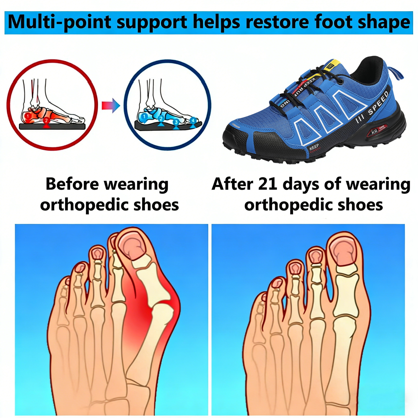 【⏰Limited-Time 50% Off - Don't Miss Out】Brand New Ergonomic Orthotic Shoes - ✅️Corrects Posture While Walking - Upgraded Waterproof and Slip-Resistant 👞