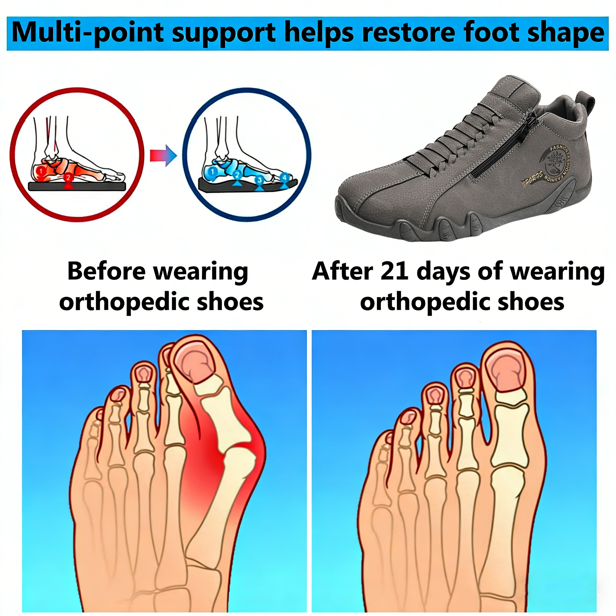 【⏰Limited Time 50% Off - Don't Miss It】Ergonomic Orthopedic Shoes - ✅️ Posture Correction While Walking - Waterproof and Anti-Slip 👞 Selected Australian Leather