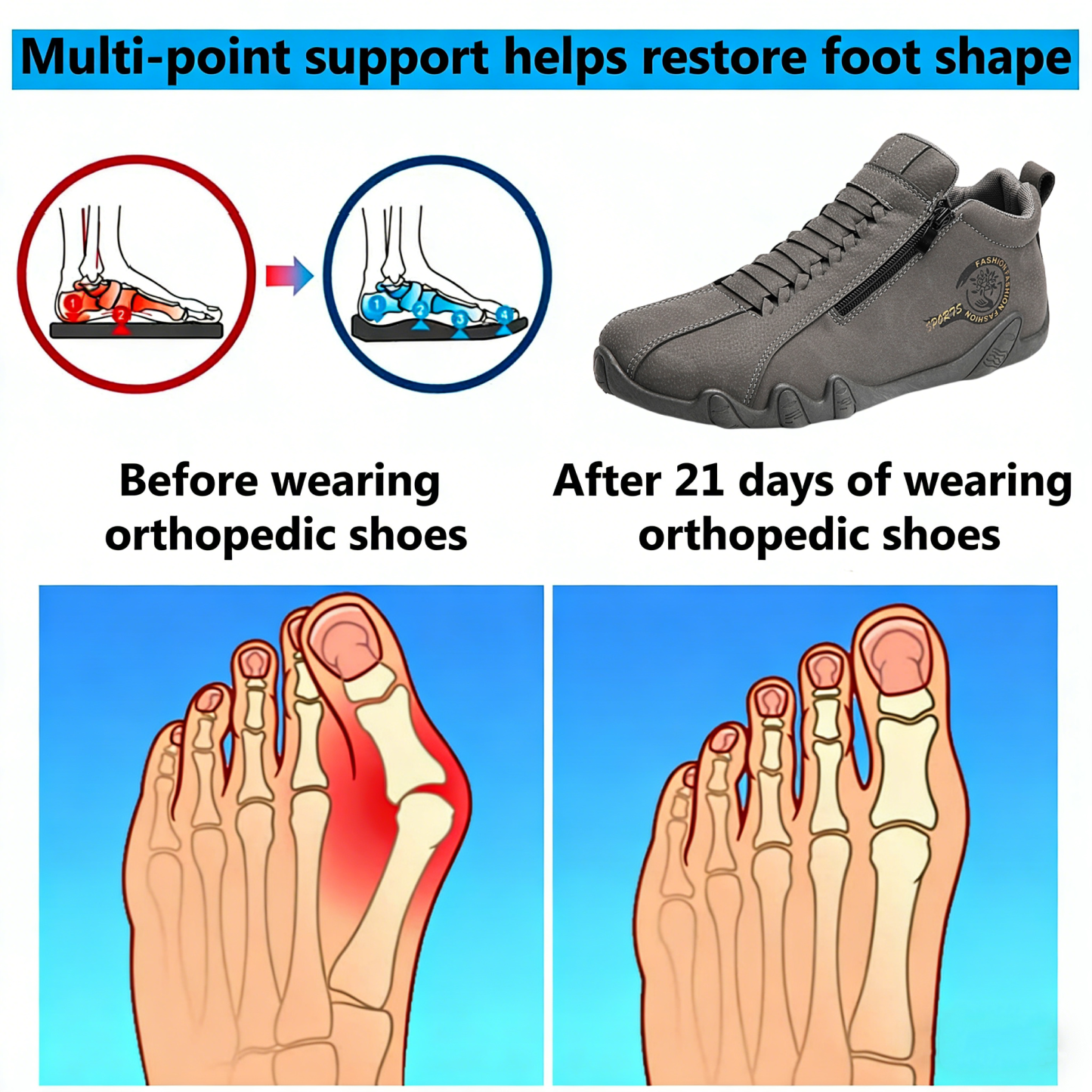 【⏰Limited Time 50% Off - Don't Miss It】Ergonomic Orthopedic Shoes - ✅️ Posture Correction While Walking - Waterproof and Anti-Slip 👞 Selected Australian Leather