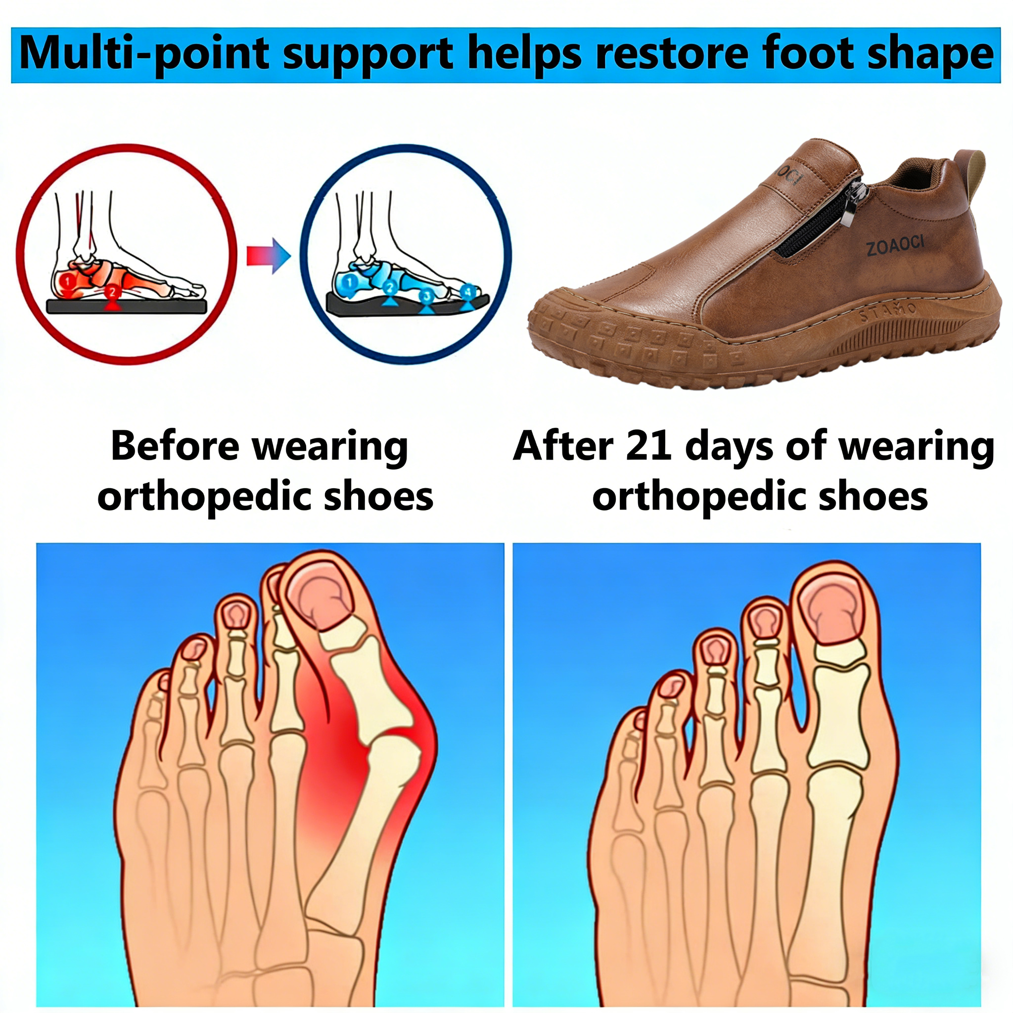 【⏰Limited Time 50% Off - Don't Miss It】Ergonomic Orthopedic Shoes - ✅️ Posture Correction While Walking - Waterproof and Anti-Slip 👞 Selected Australian Leather