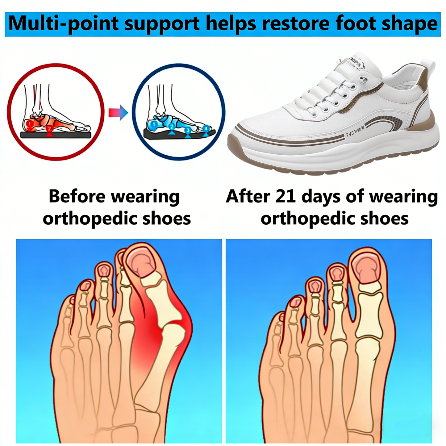 【⏰Limited Time 50% Off - Don't Miss It】Ergonomic Orthopedic Shoes - ✅️ Posture Correction While Walking - Waterproof and Anti-Slip 👞 Selected Australian Leather