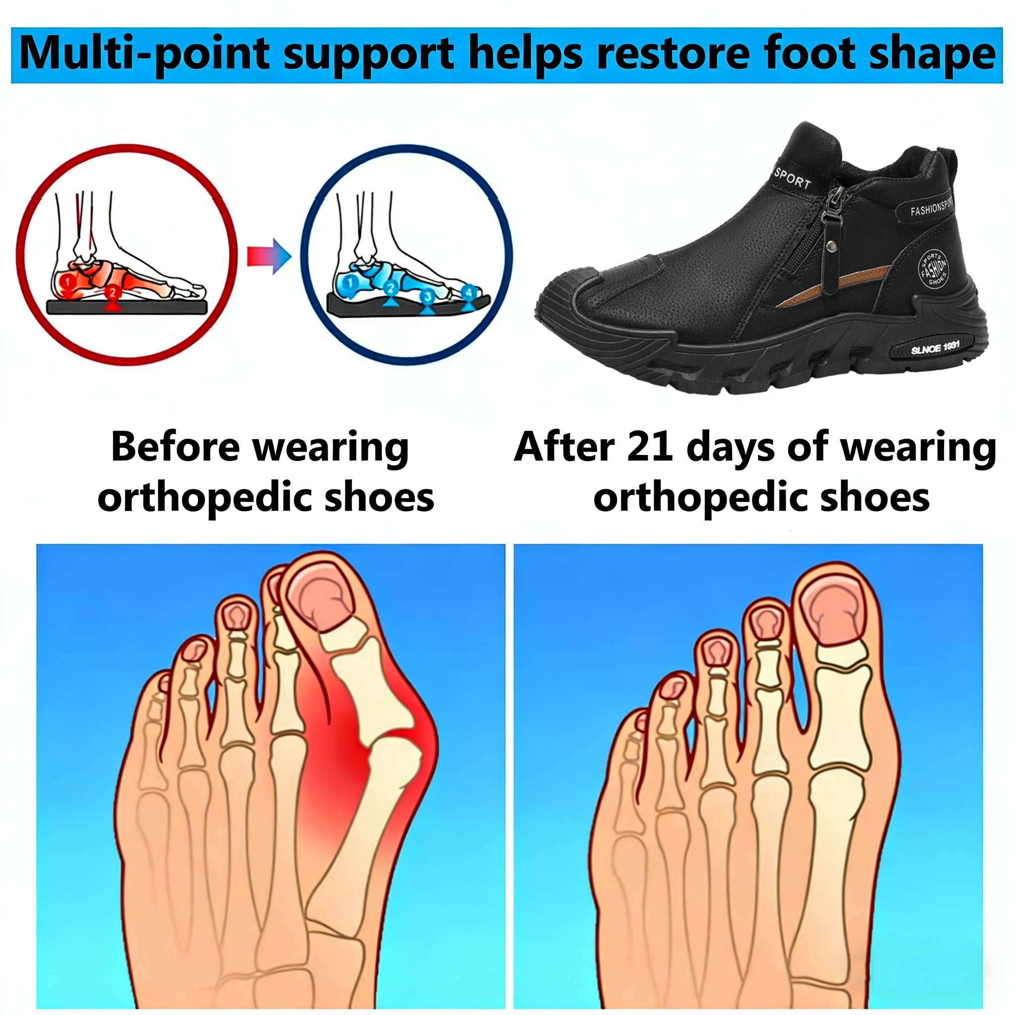 【⏰Limited Time 50% Off - Don't Miss It】Ergonomic Orthopedic Shoes - ✅️ Posture Correction While Walking - Waterproof and Anti-Slip 👞 Selected Australian Leather