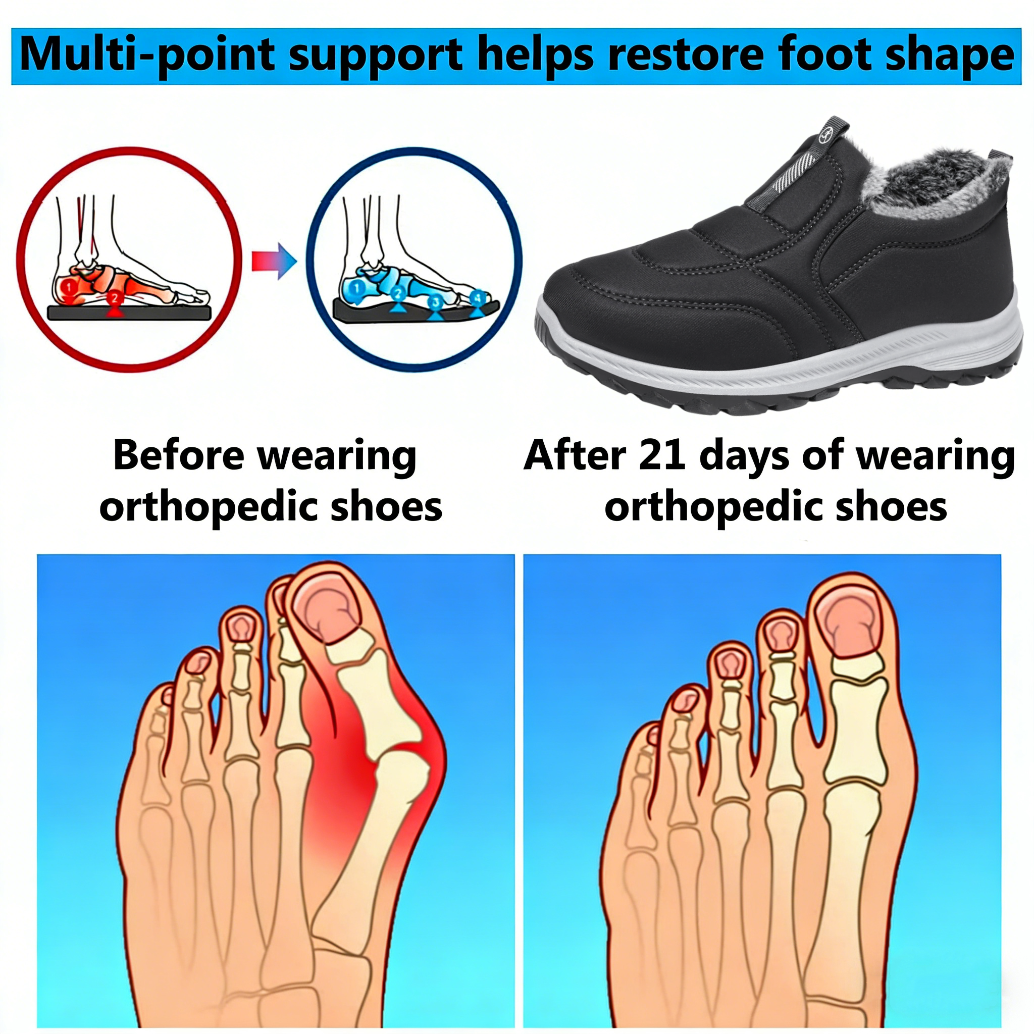 【⏰Limited Time 50% Off - Don't Miss It】Latest Ergonomic Wool Shoes - ✅️Corrects Posture While Walking - Improved Design, Warm, Waterproof and Anti-Slip 👞