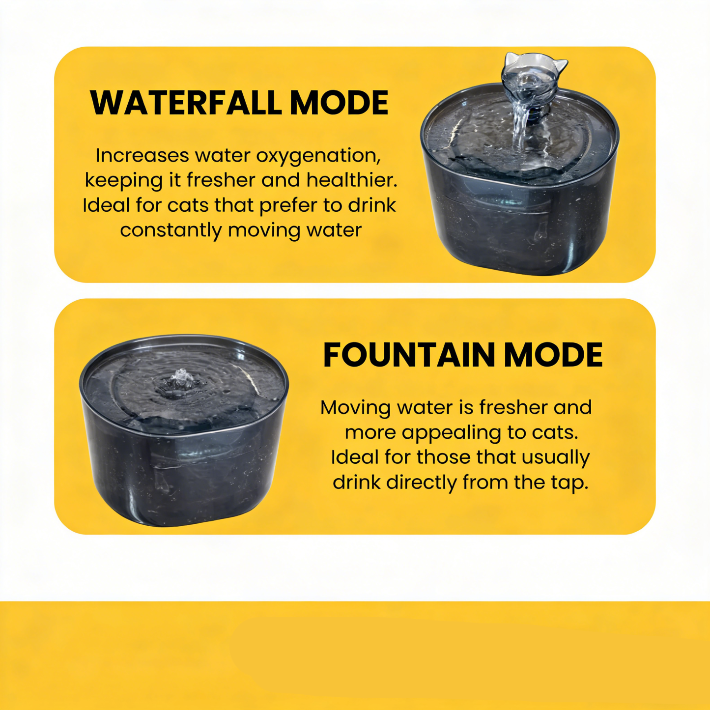 Cat and Dog Water Dispenser – Provides Clean Flowing Water, Built-in Filter