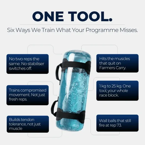 Dynamic Water Training Weight – Unstable Load for Real Race Strength