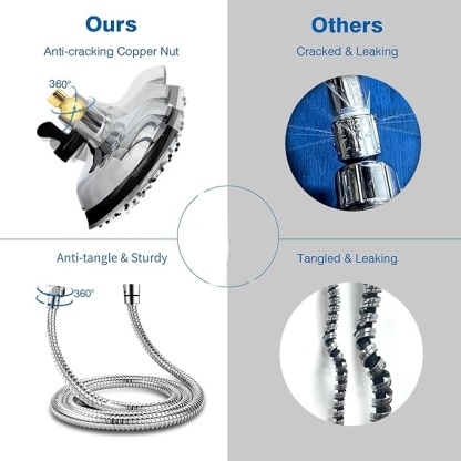2-in-1 Rainfall Shower System : Dual Shower Heads with High Pressure