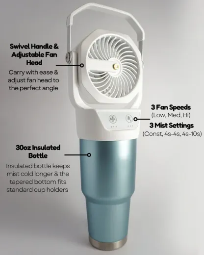 Portable Misting Fan : Fits Cup Holders — 30oz Insulated Bottle