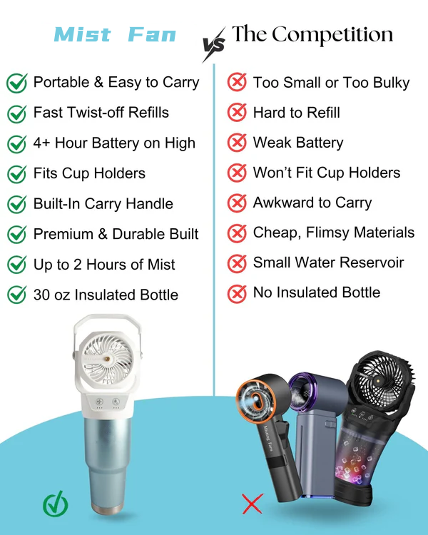 Portable Misting Fan : Fits Cup Holders — 30oz Insulated Bottle