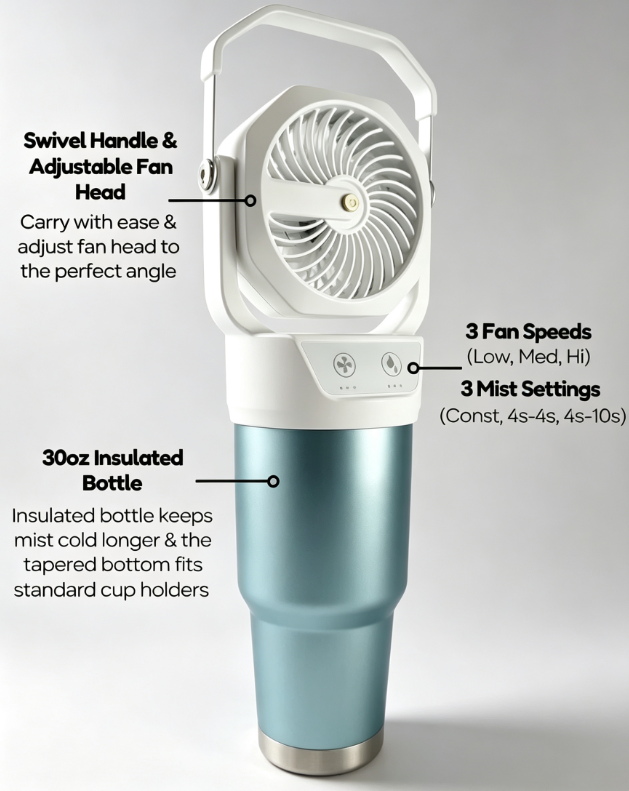 Portable Misting Fan : Fits Cup Holders — 30oz Insulated Bottle