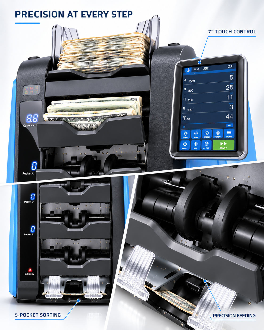 VaultSort V5 – 5-Pocket High-Speed Currency Sorter