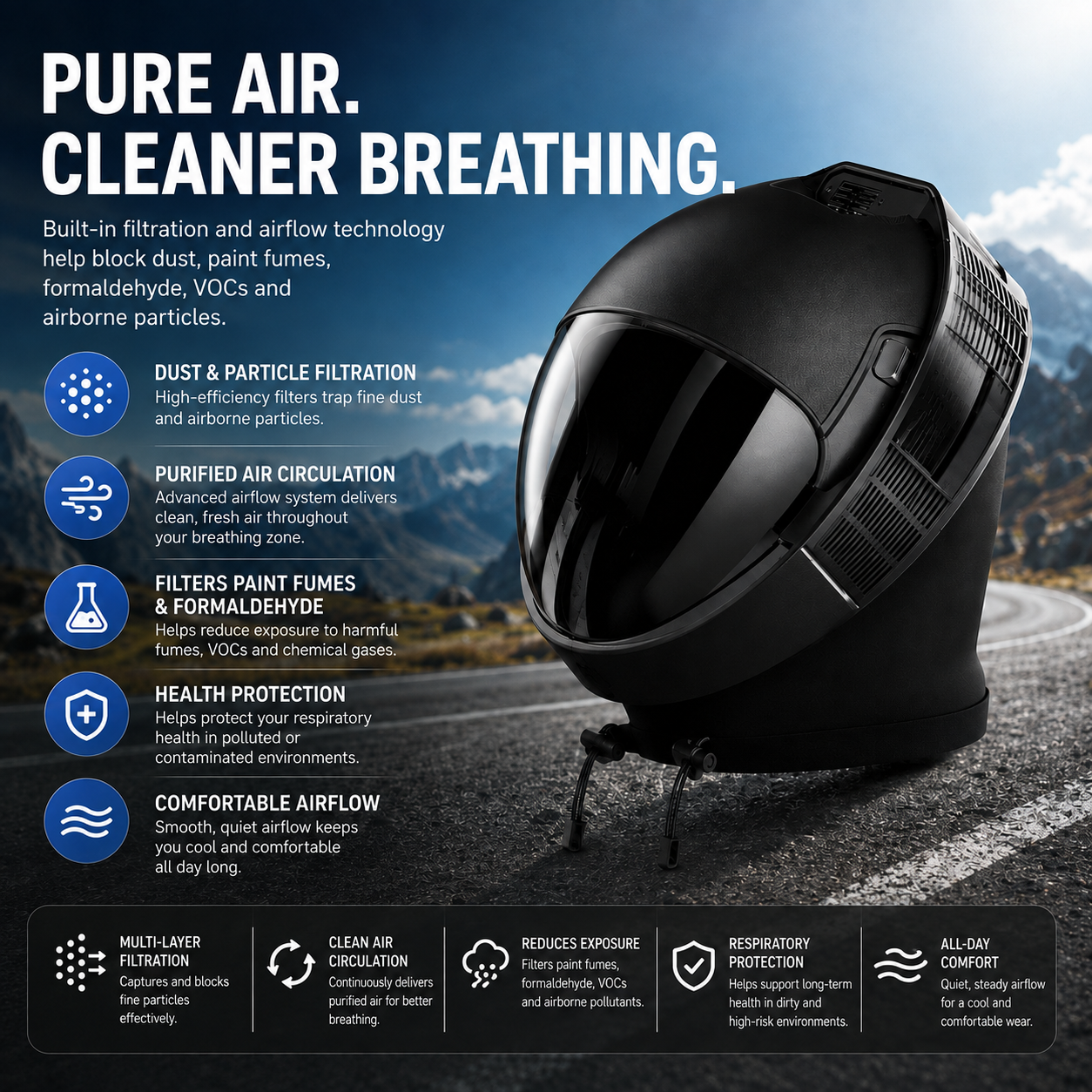 Powered Air Purifying Protective Helmet