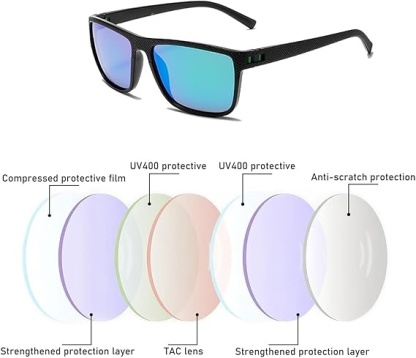 Polarized Sports Sunglasses – UV400, 18g Lightweight for Golf & Outdoor 🕶️⛳