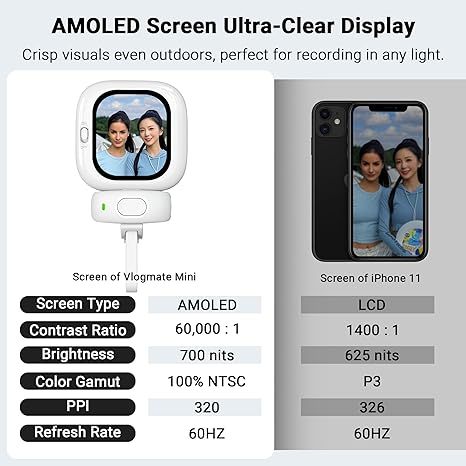 📱 RearCam View: iPhone Wired Selfie Monitor | Clip-On Screen for Back Camera Vlogging & Live Streaming