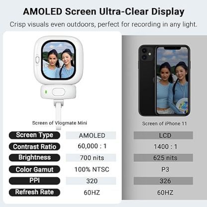 📱 RearCam View: iPhone Wired Selfie Monitor | Clip-On Screen for Back Camera Vlogging & Live Streaming