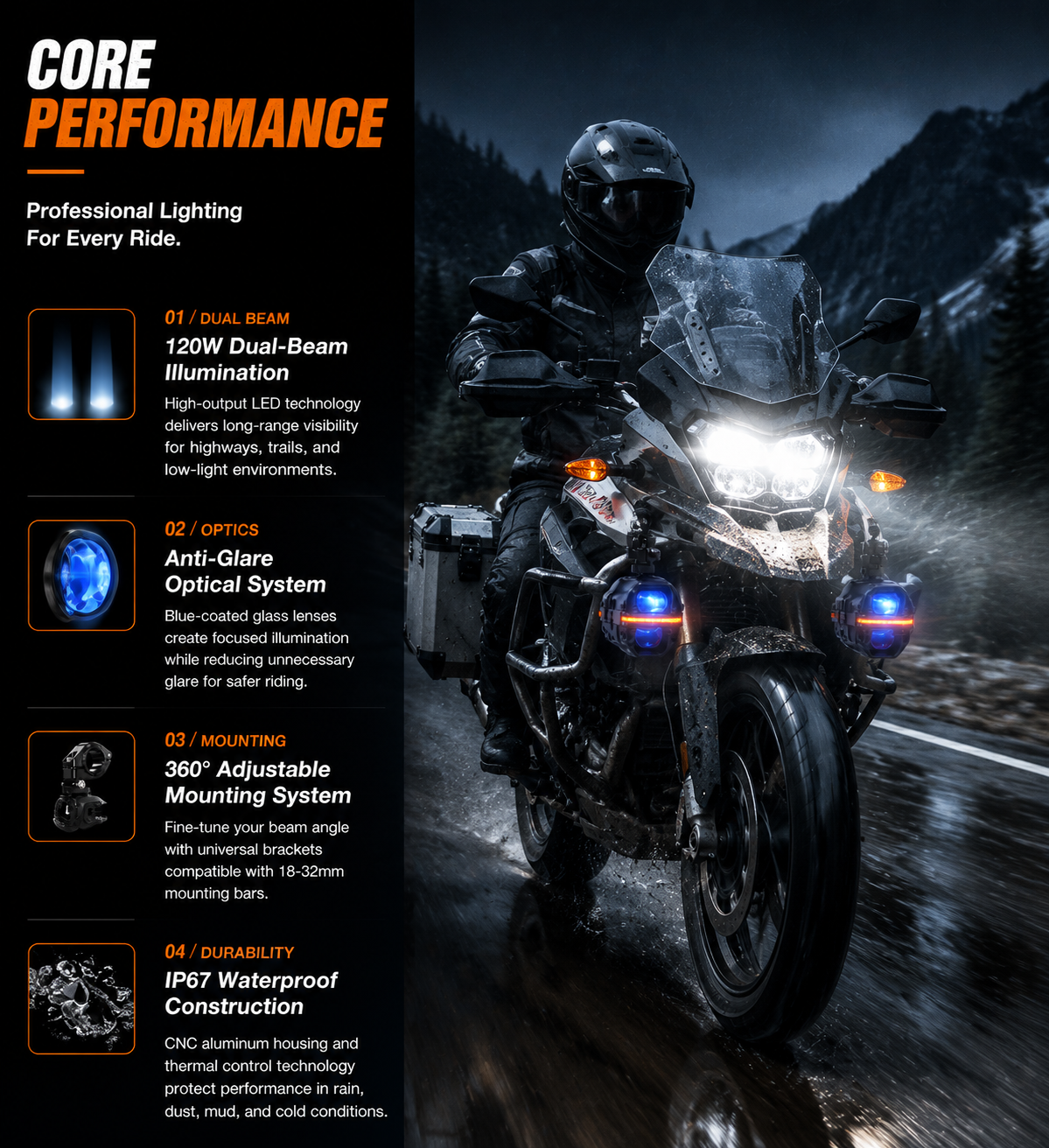 TrailBeam X80™ Motorcycle Lighting