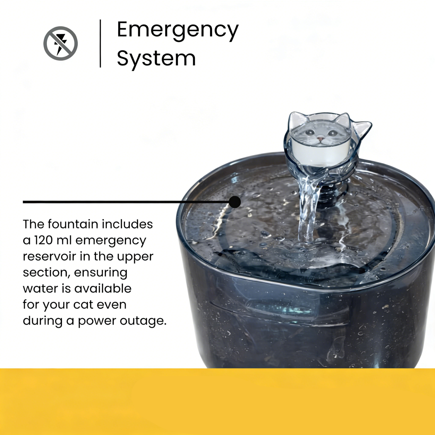 Cat and Dog Water Dispenser – Provides Clean Flowing Water, Built-in Filter