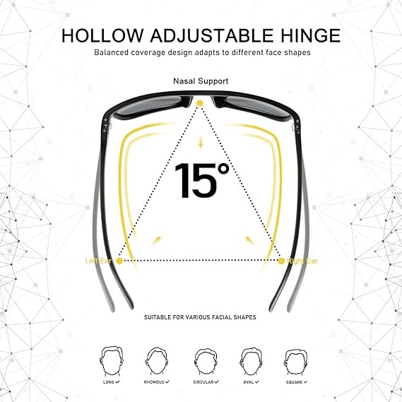 Polarized Sports Sunglasses – UV400, 18g Lightweight for Golf & Outdoor 🕶️⛳