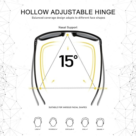 Polarized Sports Sunglasses – UV400, 18g Lightweight for Golf & Outdoor 🕶️⛳