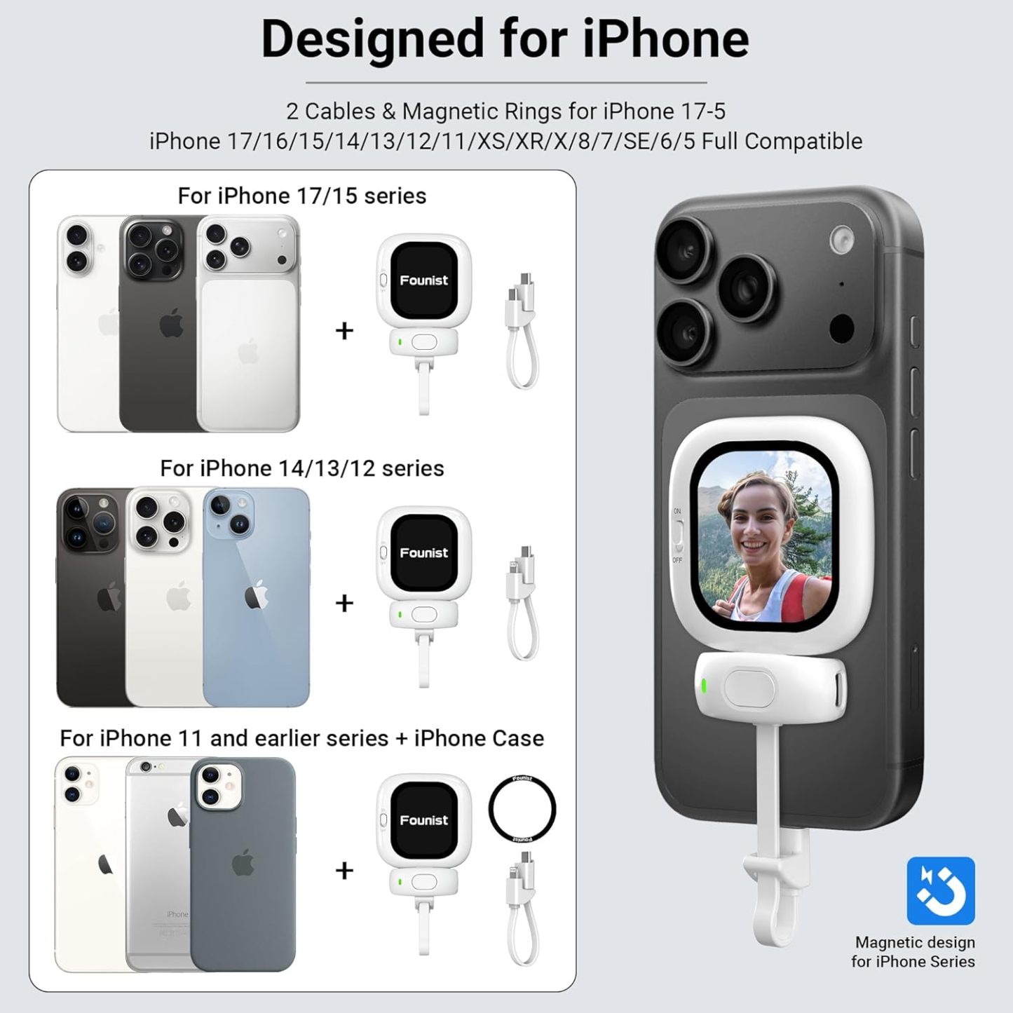 📱 RearCam View: iPhone Wired Selfie Monitor | Clip-On Screen for Back Camera Vlogging & Live Streaming