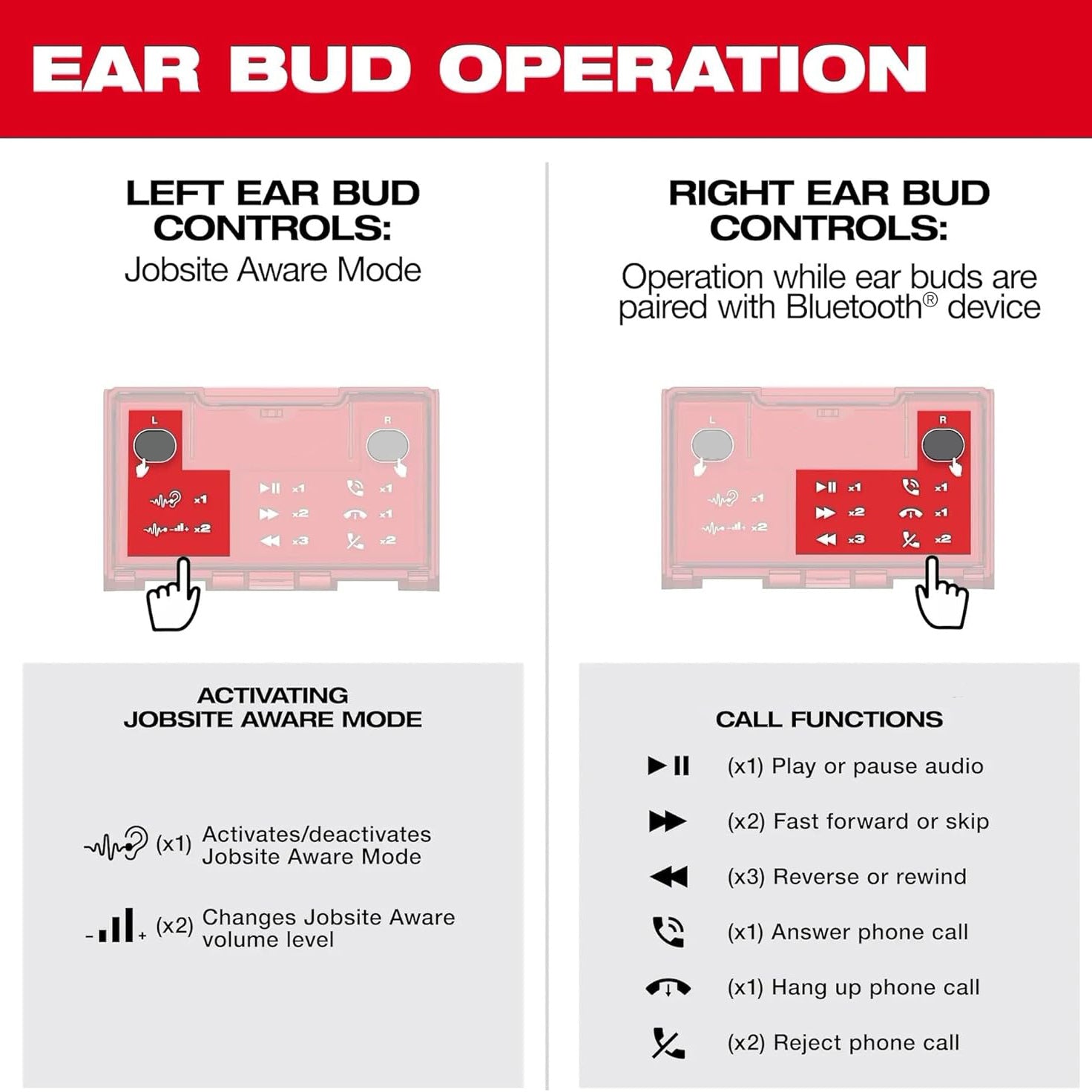 Wireless Jobsite Earbuds – Bluetooth 5.1 | 55 ft Range
