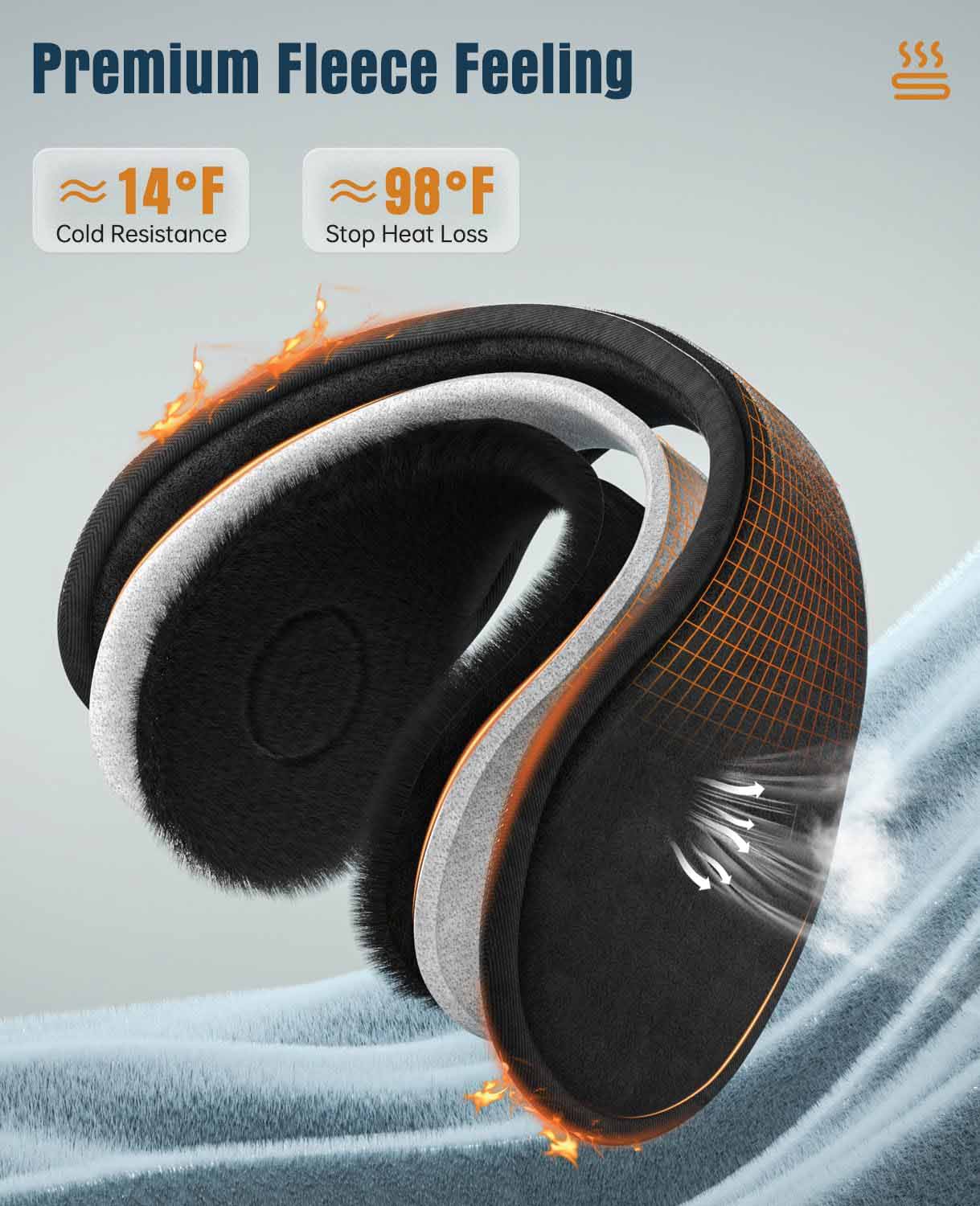 Winter Bluetooth Earmuff Headphones | HD Sound Wireless Earmuffs, Built-in Microphone