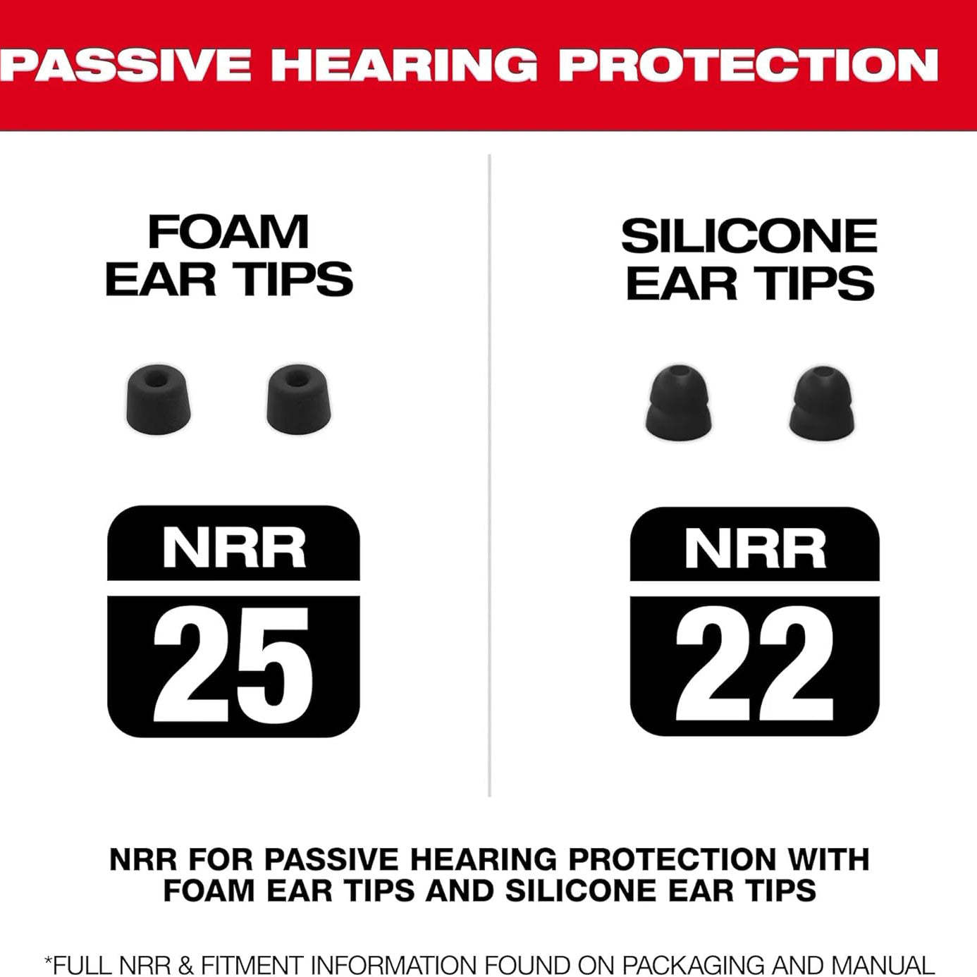 Wireless Jobsite Earbuds – Bluetooth 5.1 | 55 ft Range