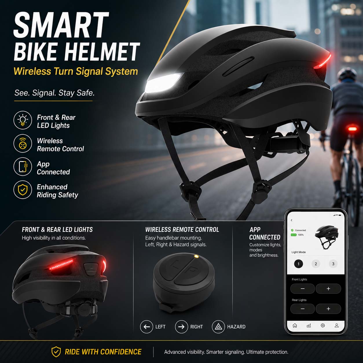 Smart LED Bicycle Helmet with Turn Signals