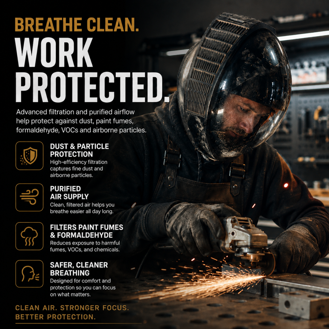 Powered Air Purifying Helmet Features