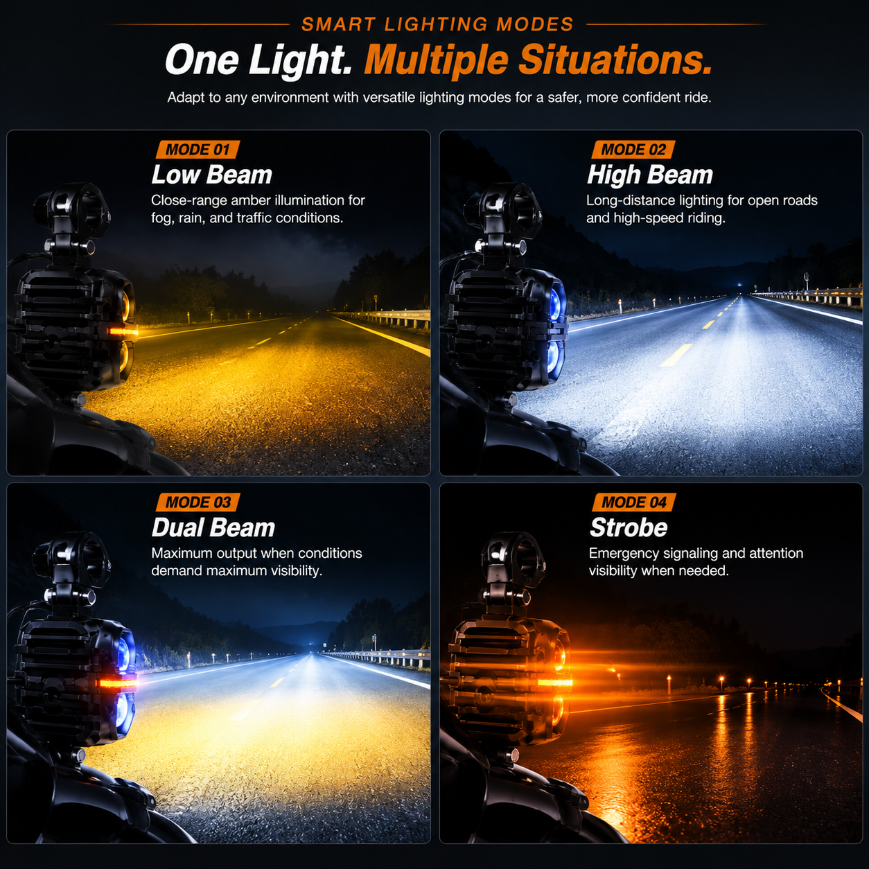 TrailBeam X80™ Motorcycle Lighting